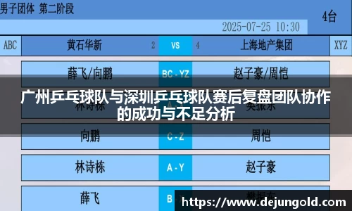 广州乒乓球队与深圳乒乓球队赛后复盘团队协作的成功与不足分析
